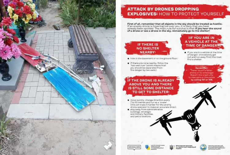 Cartel informativo para la población civil sobre cómo protegerse de los ataques de drones rusos